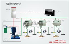 智能潤(rùn)滑泵系統(tǒng)設(shè)計(jì)圖-02.jpg